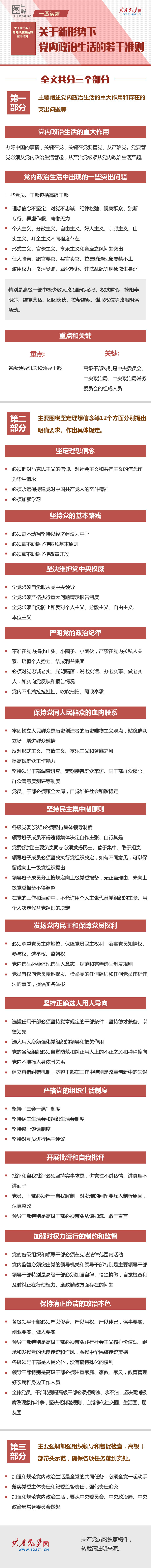 2018.9《关于新形势下党内政治生活的若干准则》图解_wps图片.jpg